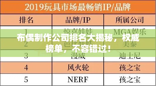布偶制作公司排名大揭秘，权威榜单，不容错过！