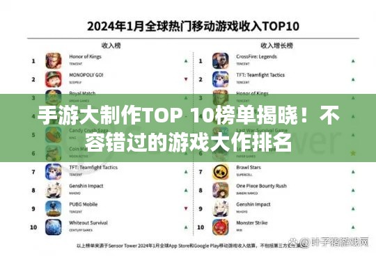 手游大制作TOP 10榜单揭晓！不容错过的游戏大作排名