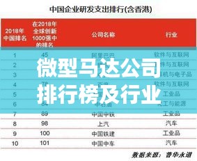 微型马达公司排行榜及行业影响力解析