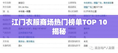 江门衣服商场热门榜单TOP 10揭秘