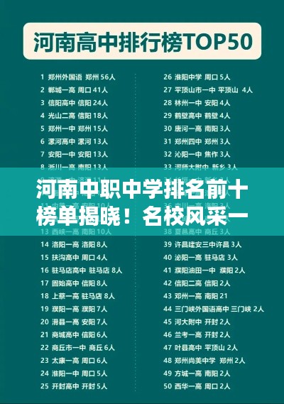 河南中职中学排名前十榜单揭晓！名校风采一览无余