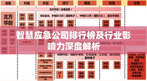 首当其冲