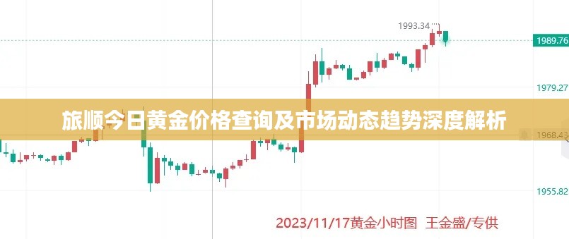旅顺今日黄金价格查询及市场动态趋势深度解析