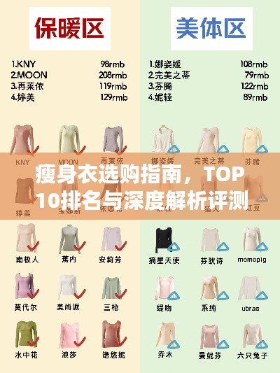 瘦身衣选购指南，TOP10排名与深度解析评测