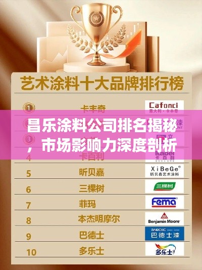 昌乐涂料公司排名揭秘，市场影响力深度剖析