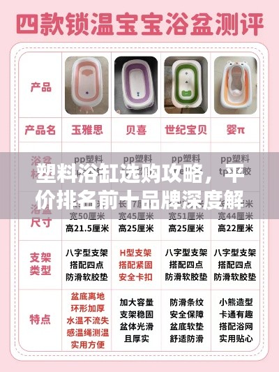 塑料浴缸选购攻略，平价排名前十品牌深度解析与指南