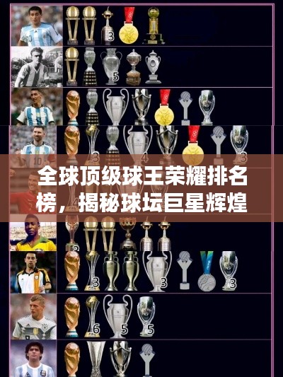 全球顶级球王荣耀排名榜，揭秘球坛巨星辉煌历程！