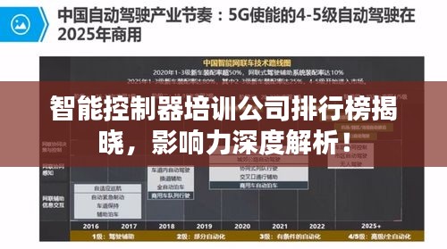 智能控制器培训公司排行榜揭晓，影响力深度解析！