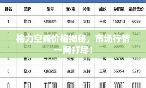 格力空调价格揭秘，市场行情一网打尽！
