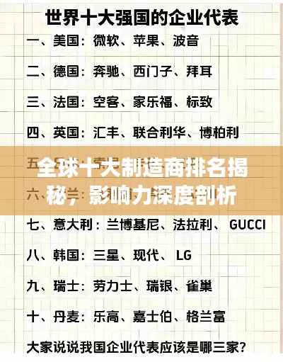 全球十大制造商排名揭秘，影响力深度剖析