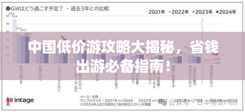 中国低价游攻略大揭秘，省钱出游必备指南！
