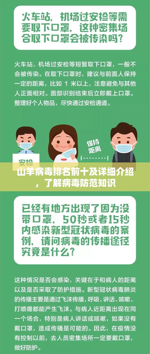 山羊病毒排名前十及详细介绍，了解病毒防范知识