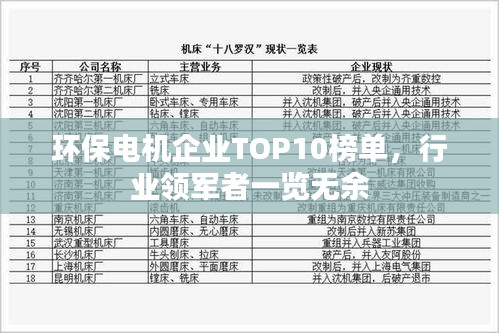 环保电机企业TOP10榜单，行业领军者一览无余