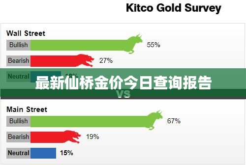 技术支持 第19页