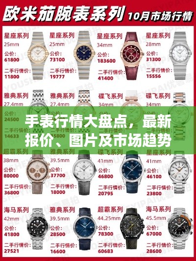 手表行情大盘点，最新报价、图片及市场趋势深度解析
