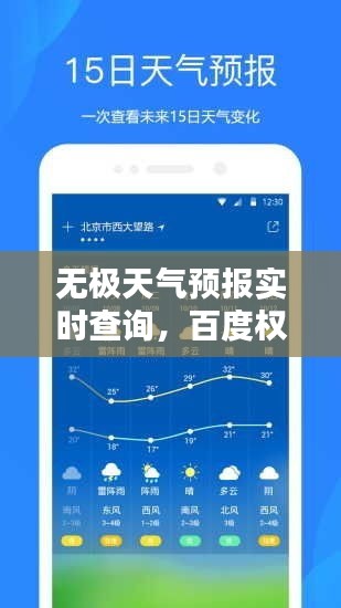 无极天气预报实时查询，百度权威数据预测！
