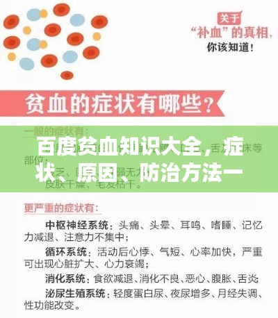 百度贫血知识大全，症状、原因、防治方法一网打尽