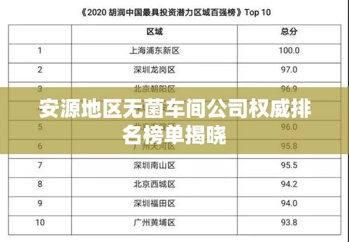 安源地区无菌车间公司权威排名榜单揭晓