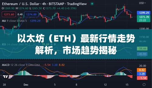 以太坊（ETH）最新行情走势解析，市场趋势揭秘