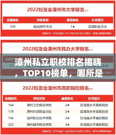 漳州私立职校排名揭晓，TOP10榜单，哪所是你的首选？