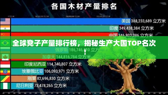 全球凳子产量排行榜，揭秘生产大国TOP名次！