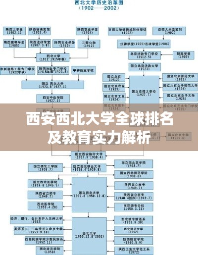 技术支持 第14页