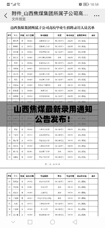 山西焦煤最新录用通知公告发布！