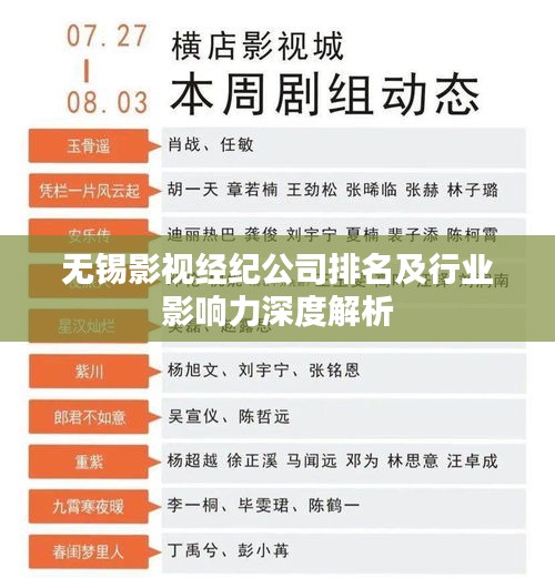 无锡影视经纪公司排名及行业影响力深度解析
