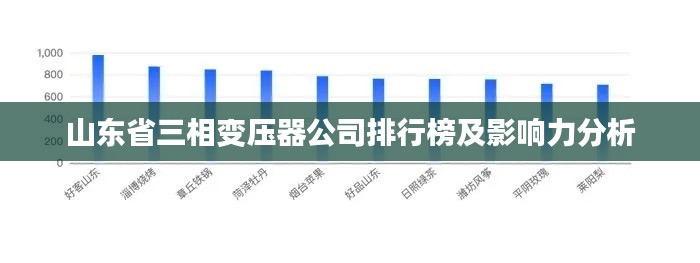 行业应用 第11页