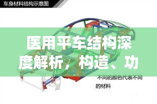 标新创异