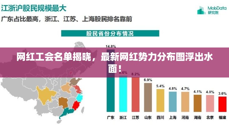 技术支持 第10页