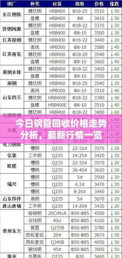 新闻动态 第8页