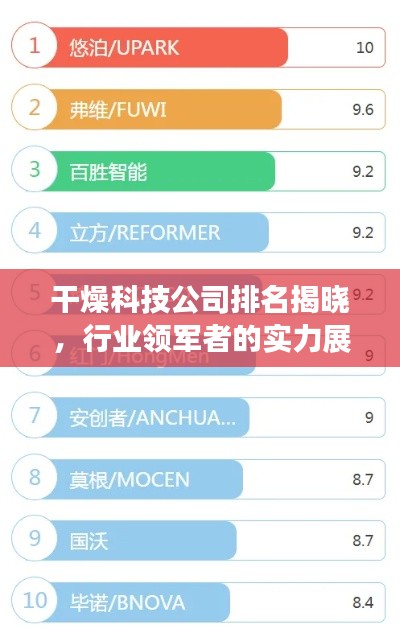 行业应用 第9页