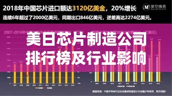 行业应用 第5页