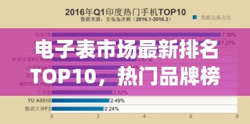 下马看花