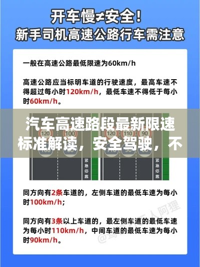 汽车高速路段最新限速标准解读，安全驾驶，不容忽视！