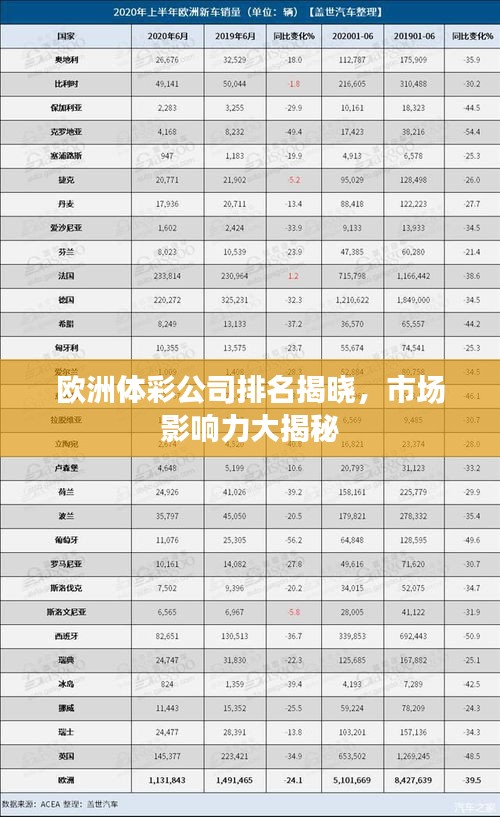 欧洲体彩公司排名揭晓，市场影响力大揭秘