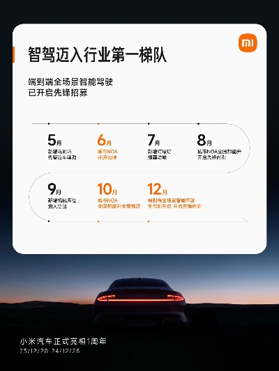 小米官方原版下载,创新执行计划&amp;挑战款_v10.237