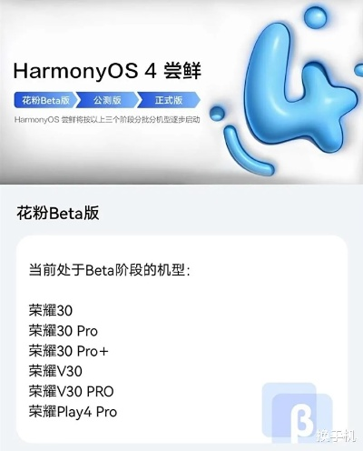 荣耀30全部版本手机,重要性分析方法&amp;Chromebook_v1.368