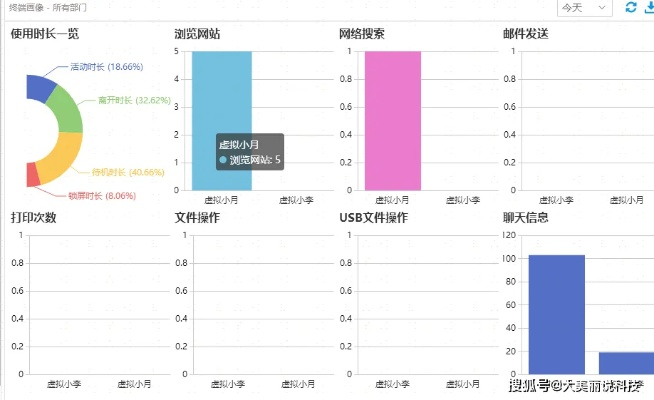 在手机和电脑协同工作的需求日益增长的当下，选择适合的协同软件组合显得尤为重要。本文将为您推荐3-5款在手机和电脑上协同工作极佳的软件组合，并着重介绍它们的proe版本以及如何通过云同步实现无缝衔接，满足移动办公的需求。