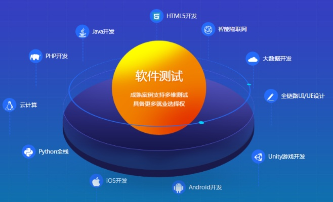 测试版本,深度解析数据应用_挑战款_v4.463