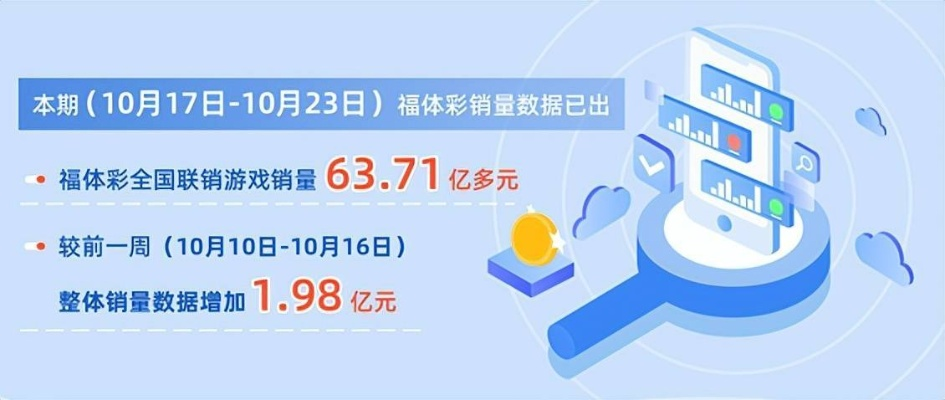 掌握这10招，你也是买彩票官方下载，数据驱动执行决策_桌面款_v8.615大神！