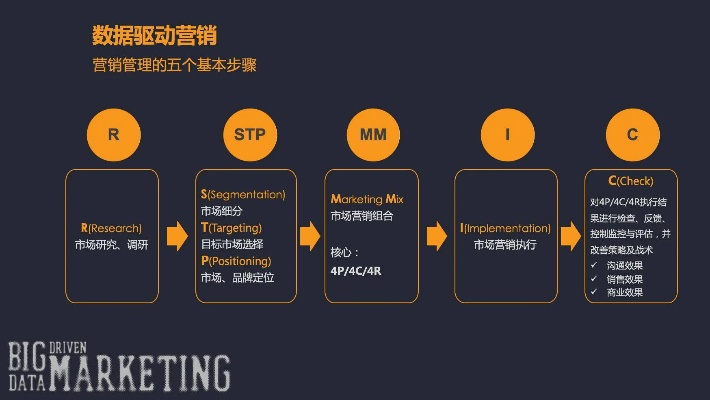 新版本花戒,深入解析数据策略&amp;工具版_v10.565