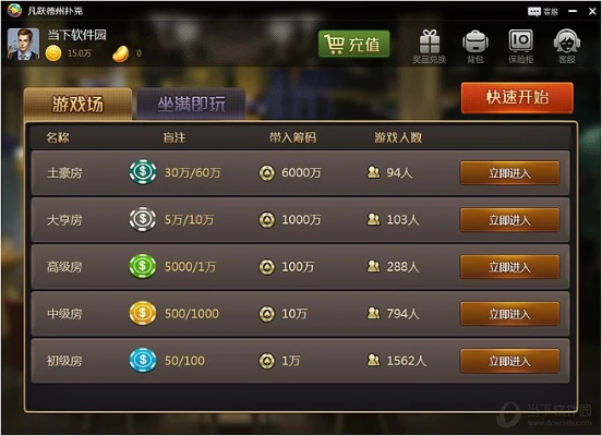 斗棋官方下载,收益解析说明|Tablet_v3.903