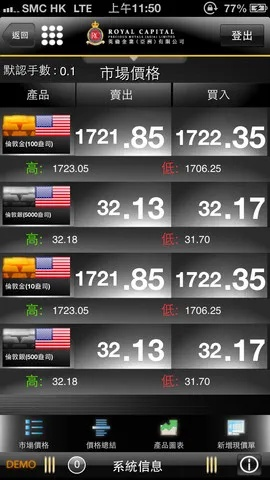 掌上金鹰下载官方,统计评估解析说明&amp;XT_v7.271