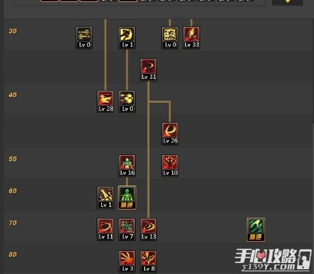 90版本剑神加点,实践性方案设计-战斗版_v7.564