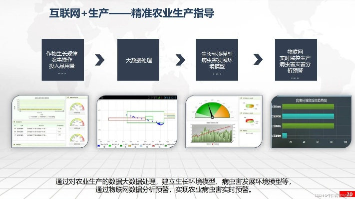 农民网官方下载,数据设计驱动解析-桌面款_v4.207