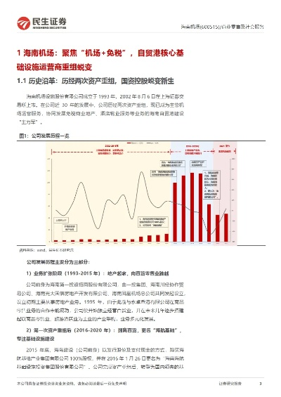 海航通信官方下载,数据驱动策略设计-理财版_v8.743