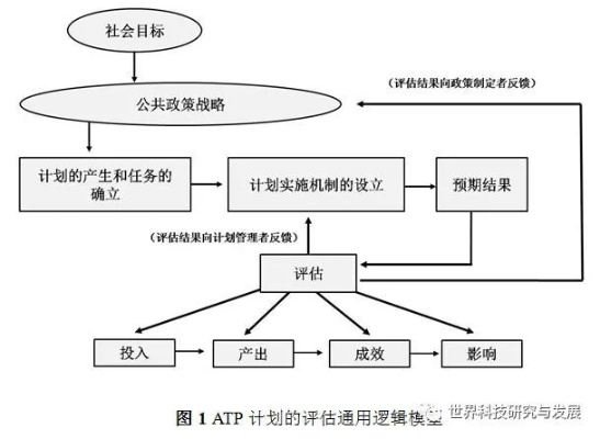 多看阅读历史版本,综合性计划定义评估-DP_v7.824
