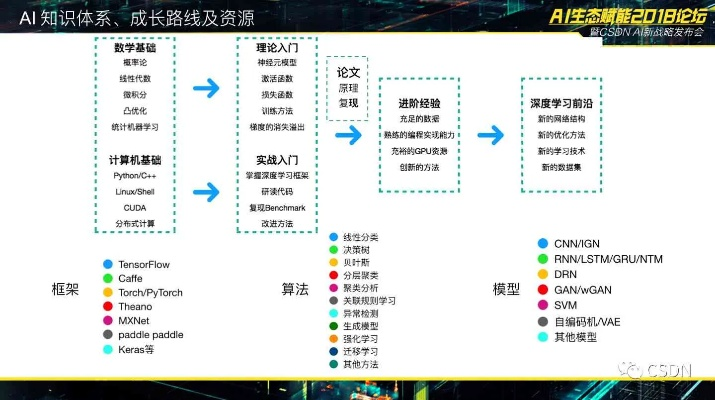 作为公正的产品分析师，我将对老版本兔八哥，全面设计执行数据战略版_v2.696与旧版兔八哥这两款同类型软件进行详细对比。以下是关于两款软件的全面分析